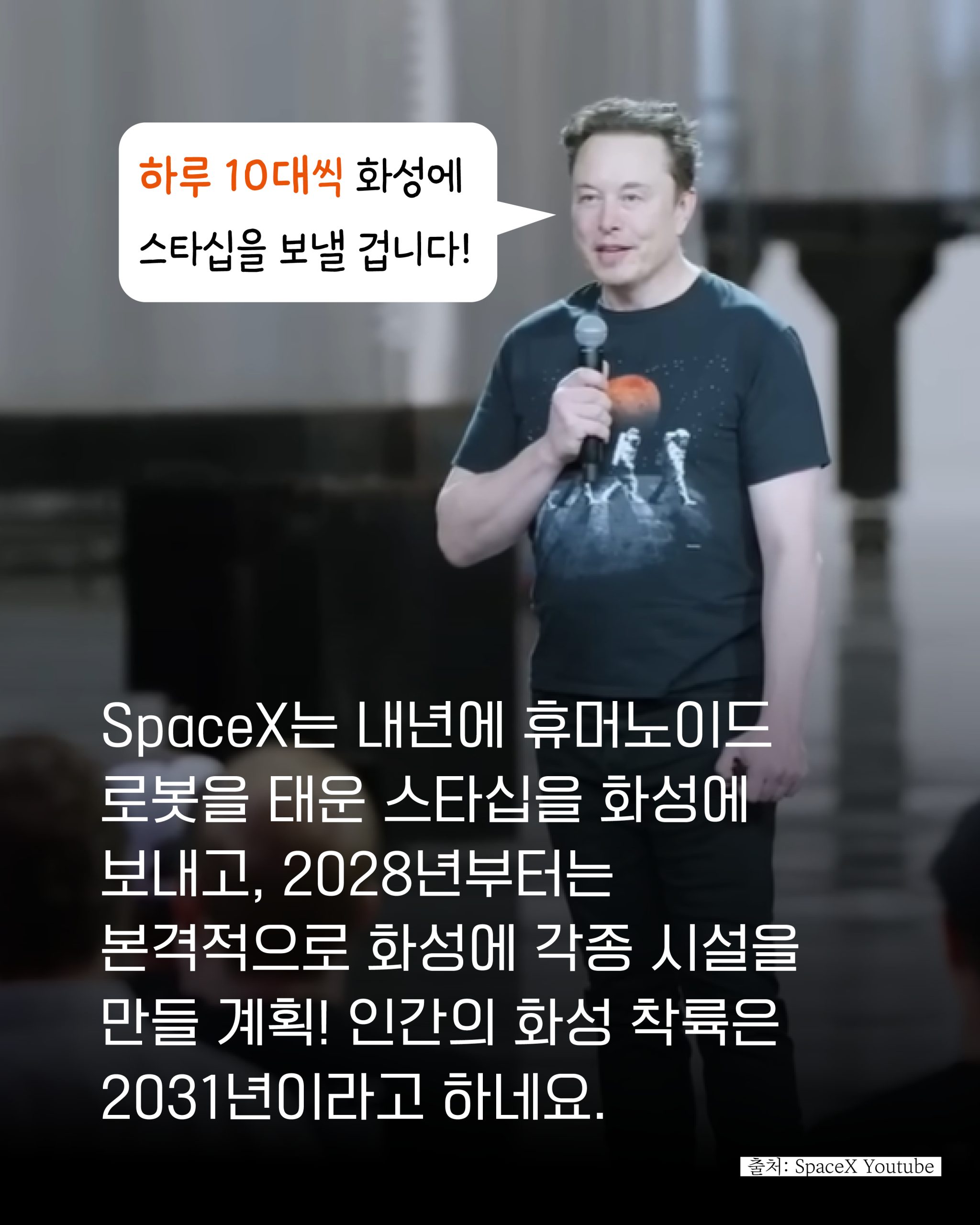 SpaceX 20256