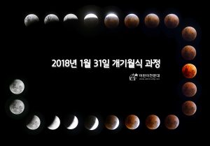 9월의 밤하늘: (공개관측) 9월 8일 개기월식으로 시작하는 가을!