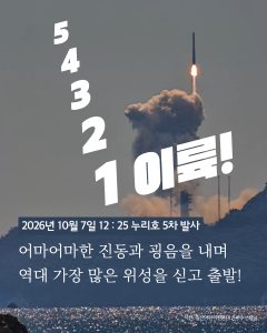 10072