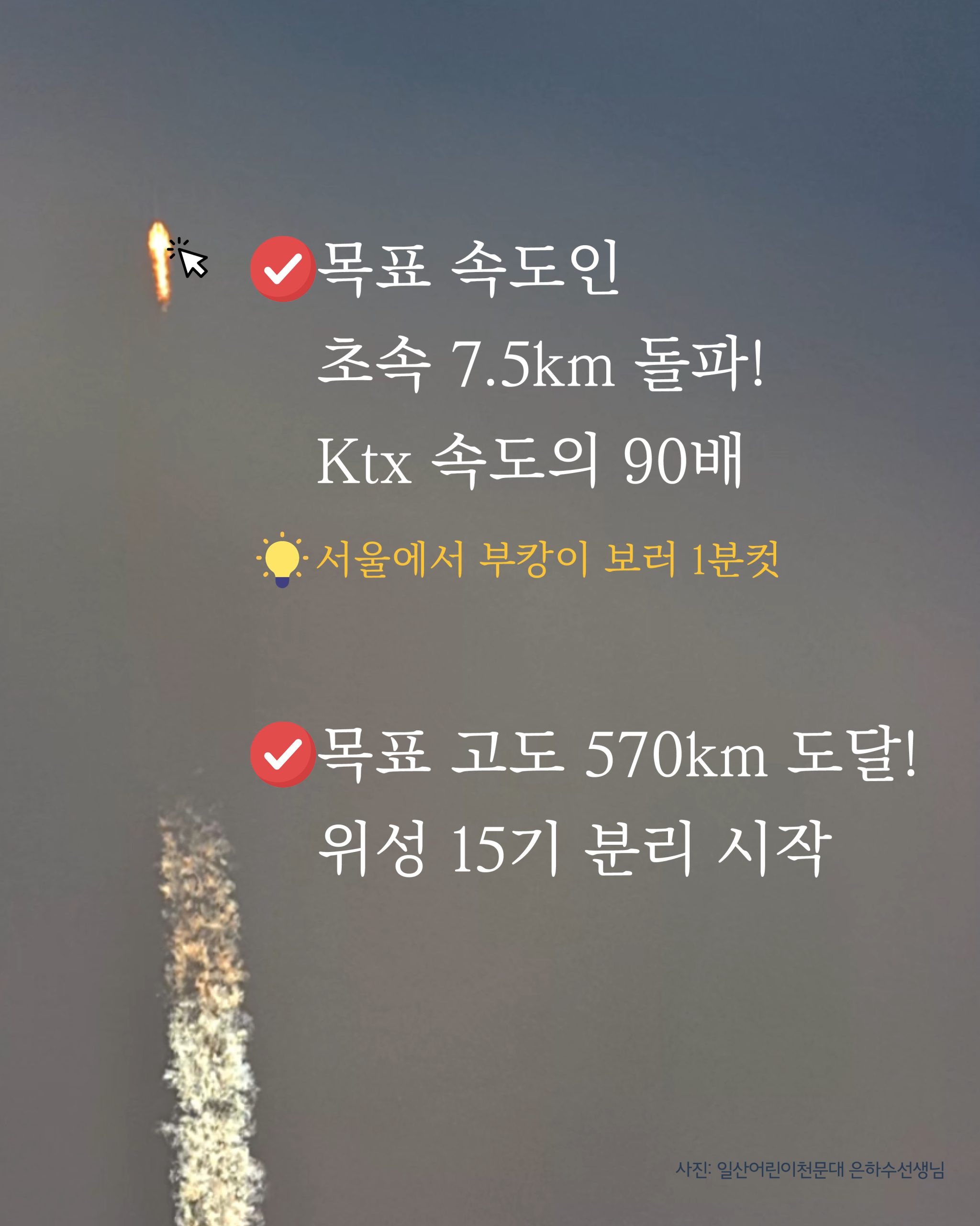 10073